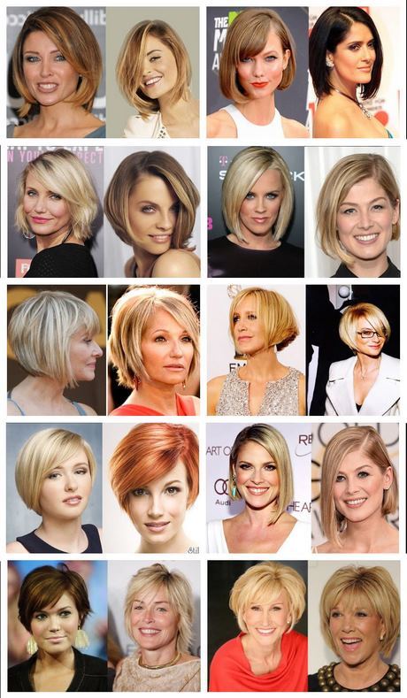 Moderne haarkapsels vrouwen 2020 moderne-haarkapsels-vrouwen-2020-02_17